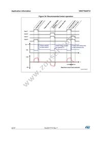 VN5770AKP-E Datasheet Page 22