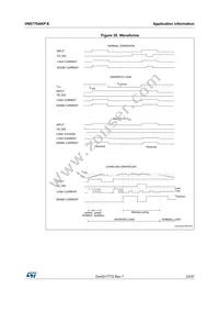 VN5770AKP-E Datasheet Page 23