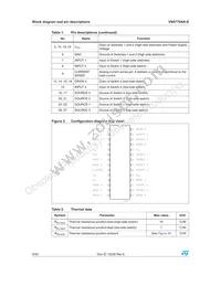 VN5770AKTR-E Datasheet Page 6