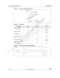 VN5770AKTR-E Datasheet Page 12
