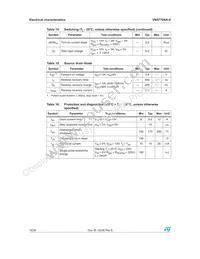 VN5770AKTR-E Datasheet Page 16