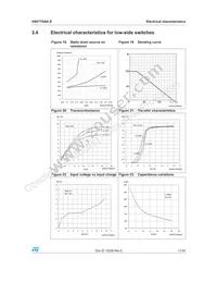 VN5770AKTR-E Datasheet Page 17