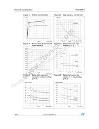 VN5770AKTR-E Datasheet Page 18