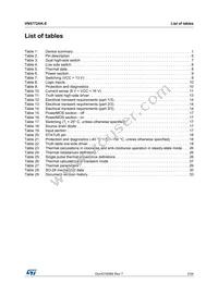 VN5772AK-E Datasheet Page 3