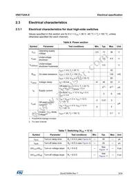 VN5772AK-E Datasheet Page 9