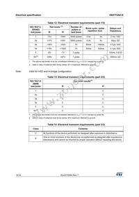 VN5772AK-E Datasheet Page 14