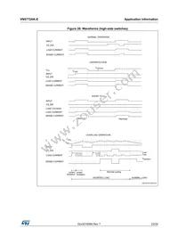 VN5772AK-E Datasheet Page 23