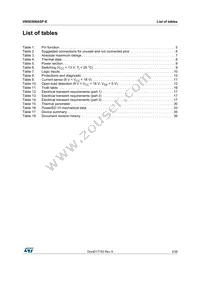 VN5E006ASPTR-E Datasheet Page 3