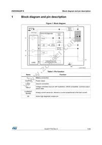 VN5E006ASPTR-E Datasheet Page 5