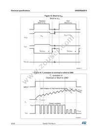 VN5E006ASPTR-E Datasheet Page 20