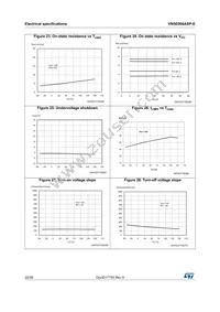 VN5E006ASPTR-E Datasheet Page 22