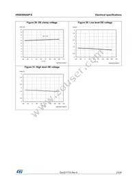 VN5E006ASPTR-E Datasheet Page 23