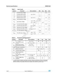 VN5E010AH-E Datasheet Page 10