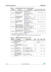 VN5E010AH-E Datasheet Page 12