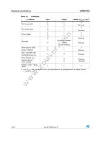 VN5E010AH-E Datasheet Page 16