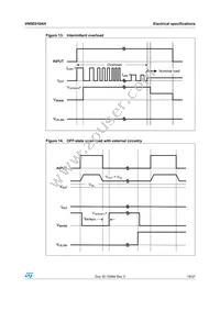 VN5E010AH-E Datasheet Page 19