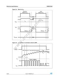 VN5E010AH-E Datasheet Page 20