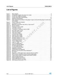 VN5E010MH-E Datasheet Page 4