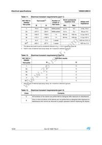 VN5E010MH-E Datasheet Page 16