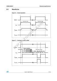 VN5E010MH-E Datasheet Page 17