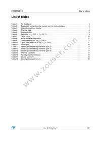 VN5E016AH-E Datasheet Page 3