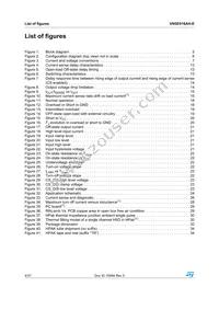 VN5E016AH-E Datasheet Page 4
