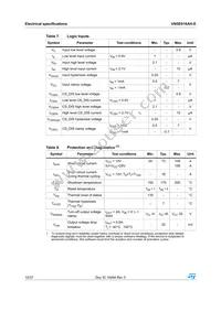 VN5E016AH-E Datasheet Page 10