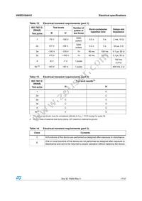 VN5E016AH-E Datasheet Page 17