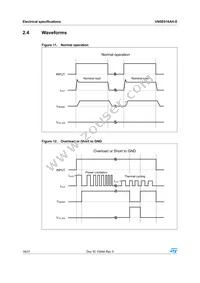 VN5E016AH-E Datasheet Page 18