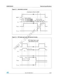 VN5E016AH-E Datasheet Page 19