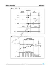 VN5E016AH-E Datasheet Page 20