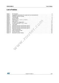 VN5E016MH-E Datasheet Page 3