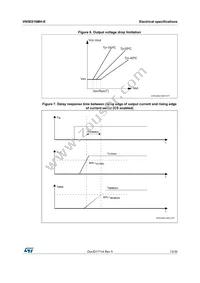 VN5E016MH-E Datasheet Page 13