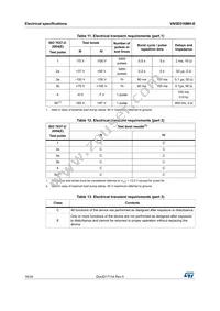 VN5E016MH-E Datasheet Page 16