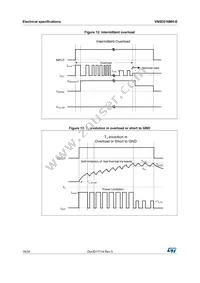 VN5E016MH-E Datasheet Page 18