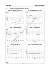 VN5E016MH-E Datasheet Page 19