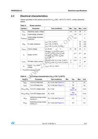 VN5E025AJ-E Datasheet Page 9