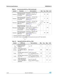 VN5E025AJ-E Datasheet Page 12