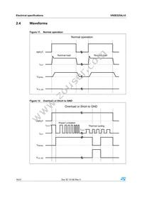 VN5E025AJ-E Datasheet Page 18