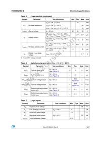 VN5E025ASOTR-E Datasheet Page 9