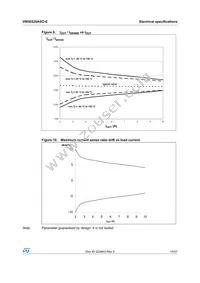 VN5E025ASOTR-E Datasheet Page 15