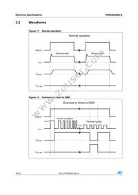 VN5E025ASOTR-E Datasheet Page 18