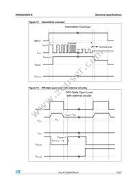 VN5E025ASOTR-E Datasheet Page 19