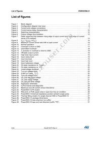 VN5E025MJ-E Datasheet Page 4