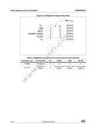 VN5E025MJ-E Datasheet Page 6