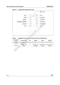 VN5E050AJ-E Datasheet Page 6