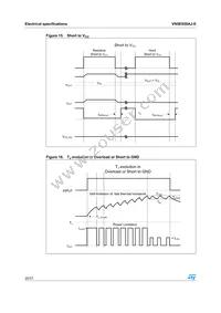 VN5E050AJ-E Datasheet Page 20