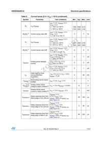 VN5E050ASOTR-E Datasheet Page 11