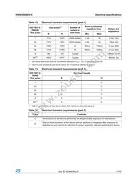 VN5E050ASOTR-E Datasheet Page 17