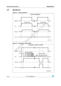 VN5E050ASOTR-E Datasheet Page 18